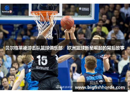 贝尔格莱德游击队篮球俱乐部：欧洲篮球新星崛起的背后故事