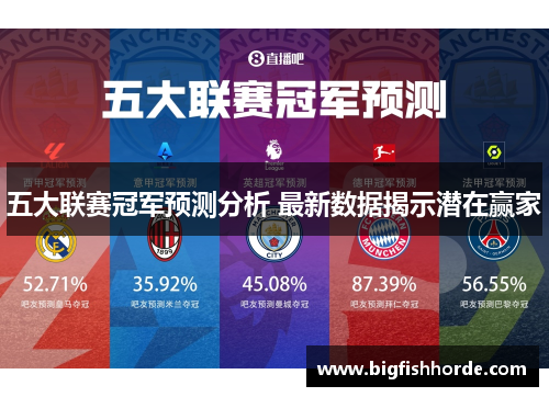 五大联赛冠军预测分析 最新数据揭示潜在赢家
