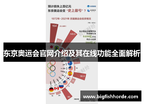 东京奥运会官网介绍及其在线功能全面解析
