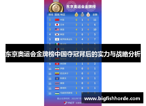 东京奥运会金牌榜中国夺冠背后的实力与战略分析